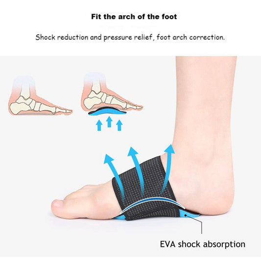 EVA Arch Support Pads