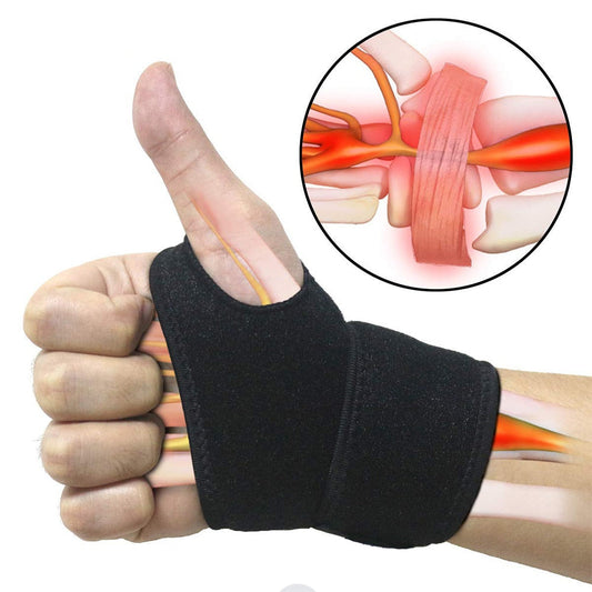 Adjustable Carpal Tunnel/Arthritis Support Brace